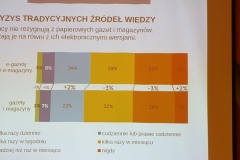 61. Wieczór z marketingiem (11)